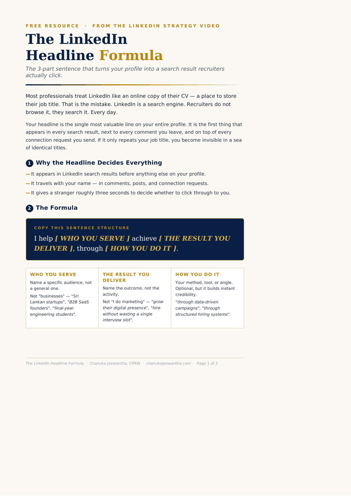 Preview of the free LinkedIn Headline Formula by Chanuka Jeewantha
